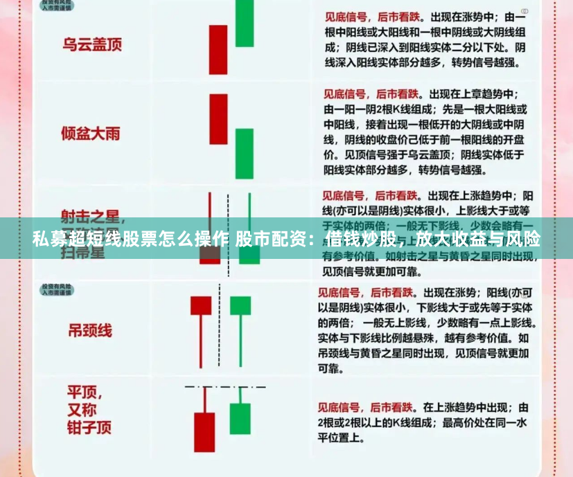 私募超短线股票怎么操作 股市配资：借钱炒股，放大收益与风险