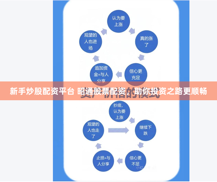 新手炒股配资平台 昭通股票配资，助你投资之路更顺畅